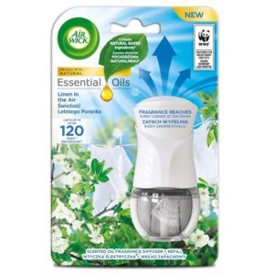 Air Wick Linen In The Air komplet elektrický strojček + náhradná náplň 19ml